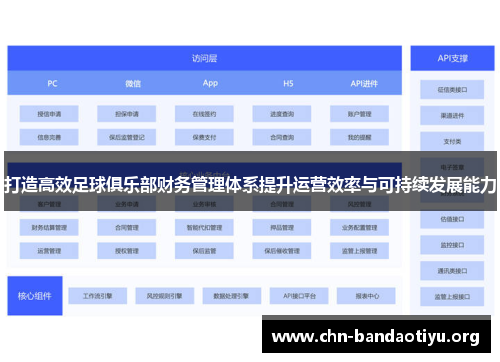 打造高效足球俱乐部财务管理体系提升运营效率与可持续发展能力 打造高效足球俱乐部财务管理体系提升运营效率与可持续发展能力
