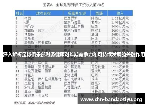 深入解析足球俱乐部财务健康对长期竞争力和可持续发展的关键作用 深入解析足球俱乐部财务健康对长期竞争力和可持续发展的关键作用