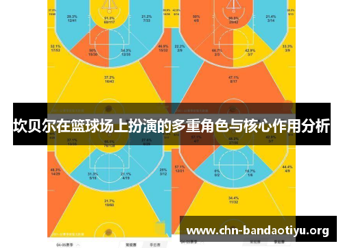 坎贝尔在篮球场上扮演的多重角色与核心作用分析 坎贝尔在篮球场上扮演的多重角色与核心作用分析